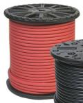 Premium Air Hose